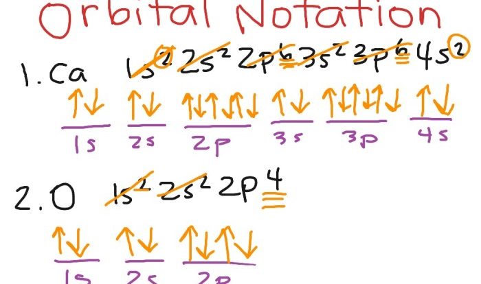 Electron configuration orbital notation worksheet