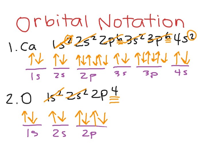 Electron configuration orbital notation worksheet